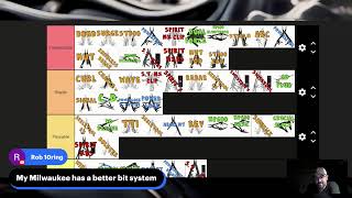 Multitool Tier List! (APR 24th)