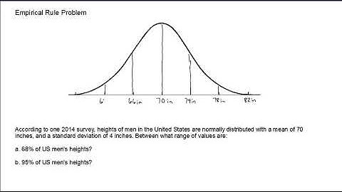 MGF 1106 section 12.5 (b)