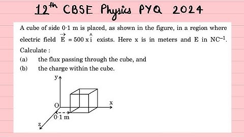 XII Physics A cube of side 0.1 m is placed, as shown in the figure, in a region where electric field