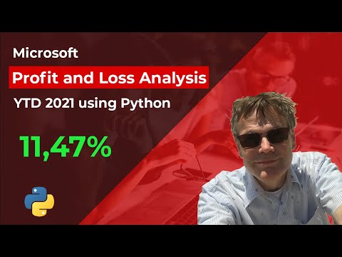 Microsoft Stock Profit and Loss Analysis YTD 2021 using Python