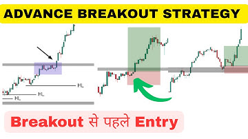 Advance Breakout And Pre Breakout Trading Strategies | Price Action Trading