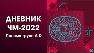 Прогноз ЧМ-2022! Участники групп A-D