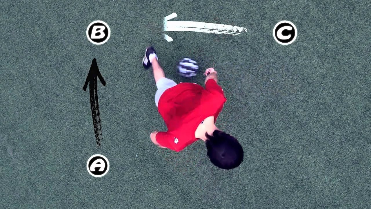 Podstawowe zagrania streetsoccer/futsal - nauka trików odc. 1 - [ FutbolTriks ]