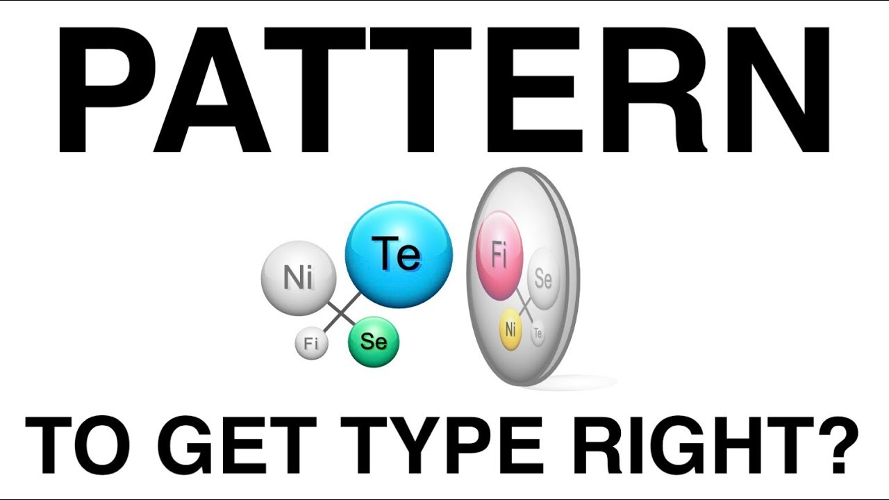 What Is The Pattern Of Who Gets Their Type Right YouTube What Is The Pattern Of Who Gets Their Type Right YouTube