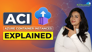 How To Deploy Azure Container Instances? | Azure Container Instances Hands-On Tutorial | K21Academy