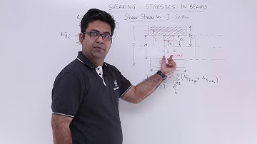 Shear Stresses In I Section