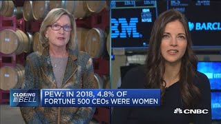 How can we advance the next generation of women leaders?
