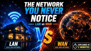 LAN vs WAN Explained in 2 Minutes | What's the Difference