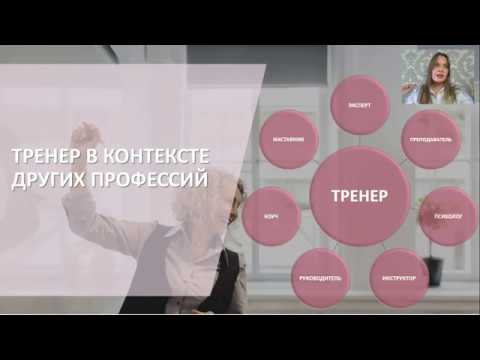 Роль корпоративного тренера