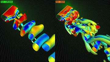 Flow past a Cylinder (Detached Eddy Simulation & URANS)