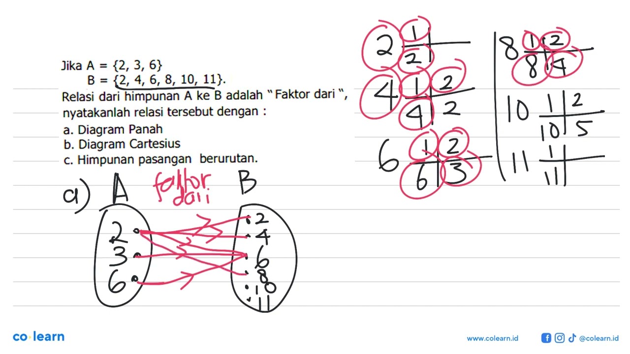 Jika A = {2, 3, 6} B = {2, 4, 6, 8, 10, 11}. Relasi dari himpunan A ke B adalah