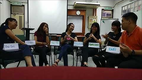 LAX 2007 Reflection video 1 group 23 sem 2 2017/2018