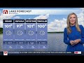 Tulsa Weather: Triple-Digit Heat Returns for Labor Day Weekend in Oklahoma | Sept. 3, 2026
