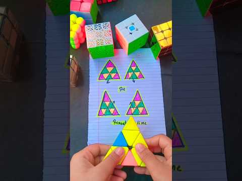 How to solve