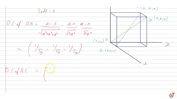 Prove that the acute angle between two diagonals of a cube is `cos^-1(1/3)`