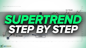 Want to Master Supertrend Trading? Watch This Now