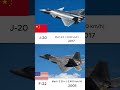 F-22 (2005) vs J-20 (2017) #fighterjet  #f22raptor #j20