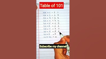 Multiplication trick for 101 times table Interesting math trick #maths #shorts