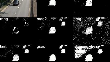 Background Subtraction, OpenCV 3.4.1