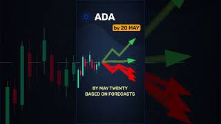 ADA forecast overview — May 20