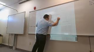 ELL Class