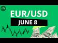 EUR to USD Daily Analysis for June 8, 2026