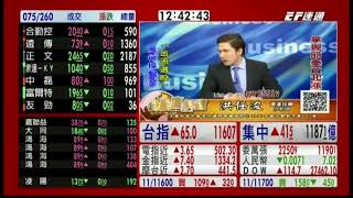 20191105 1230 洪任浚 台股直播室