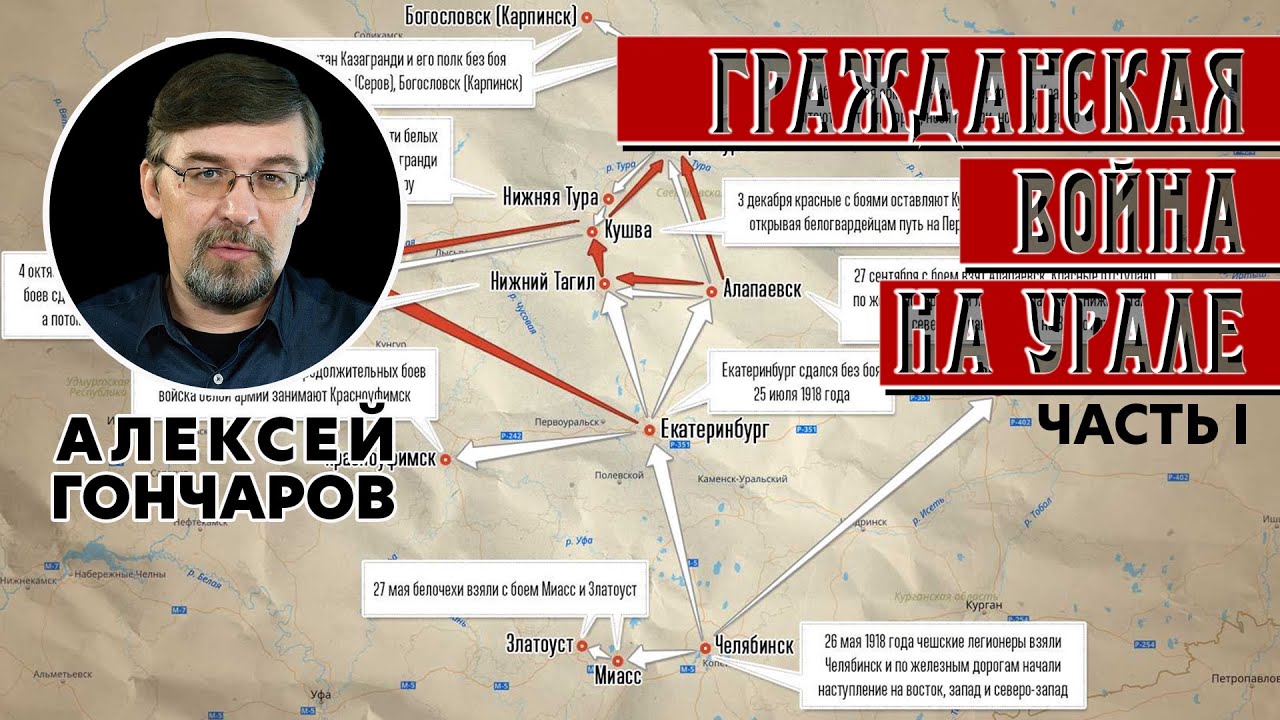 Алексей Гончаров о Гражданской войне на Урале. Анонс - YouTube