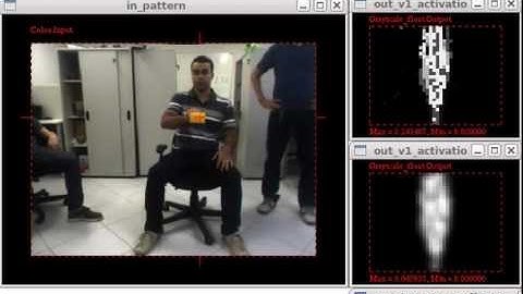 Visual Tracking with VG-RAM Weightless Neural Networks - Object Rotation Test