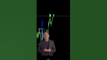 Market Profile for mt4 and mt5