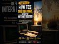 Chapter 2/6 TCS Sold Software without Internet