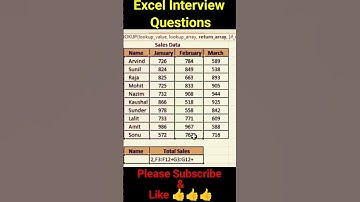 Excel advance X lookup formula| Excel Interview Questions| #excelformula #ytshorts #shorts #2025