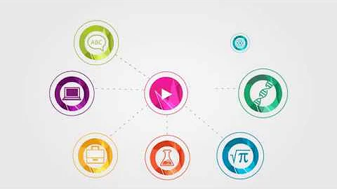Green Chemistry   Principle 2