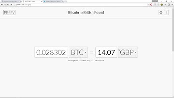 Buy Bitcoins With Credit Card Debit Card using LocalBitcoins Tutorial