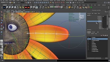 Building an Advanced Character Rig for a Cartoon Flower with Maya - Part 1-2