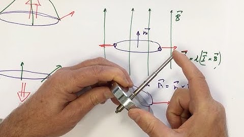 *** Stern Gerlach Versuch zur Raumquantisierung der Spins
