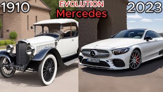Mercedes Evolution 1900 -2023 | Ai Animated video