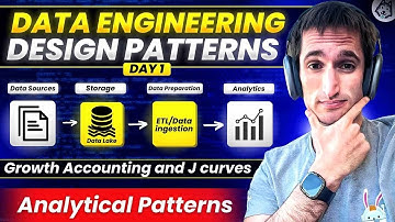 Data Engineer Design Patterns at Meta - Growth Accounting - Week 4 Day 1 - DataExpert.io Boot Camp