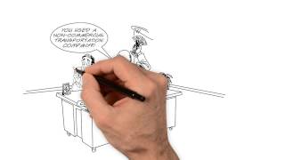 Limiting Your Exposure