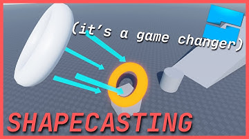 Bye-bye Raycasting! There