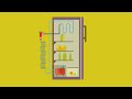 Understanding Refrigeration