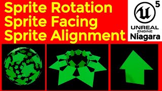 Sprite Rotation Sprite Alignment Sprite Facing | UE5 Niagara Tutorial | Download Project File screenshot 1