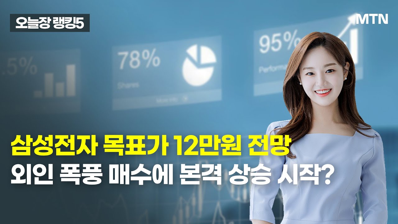 인텔리안테크, 왜 사야 할까? 김민기 전문가의 추천 이유, 주가 전망, 목표가를 확인하고 투자 전력에 활용하세요! | 리틀비프로젝트