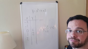 Fonctions du second degré - Table de valeur et deuxièmes différences