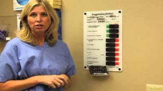 Checklist Board Demonstration at www.checklistboards.com News