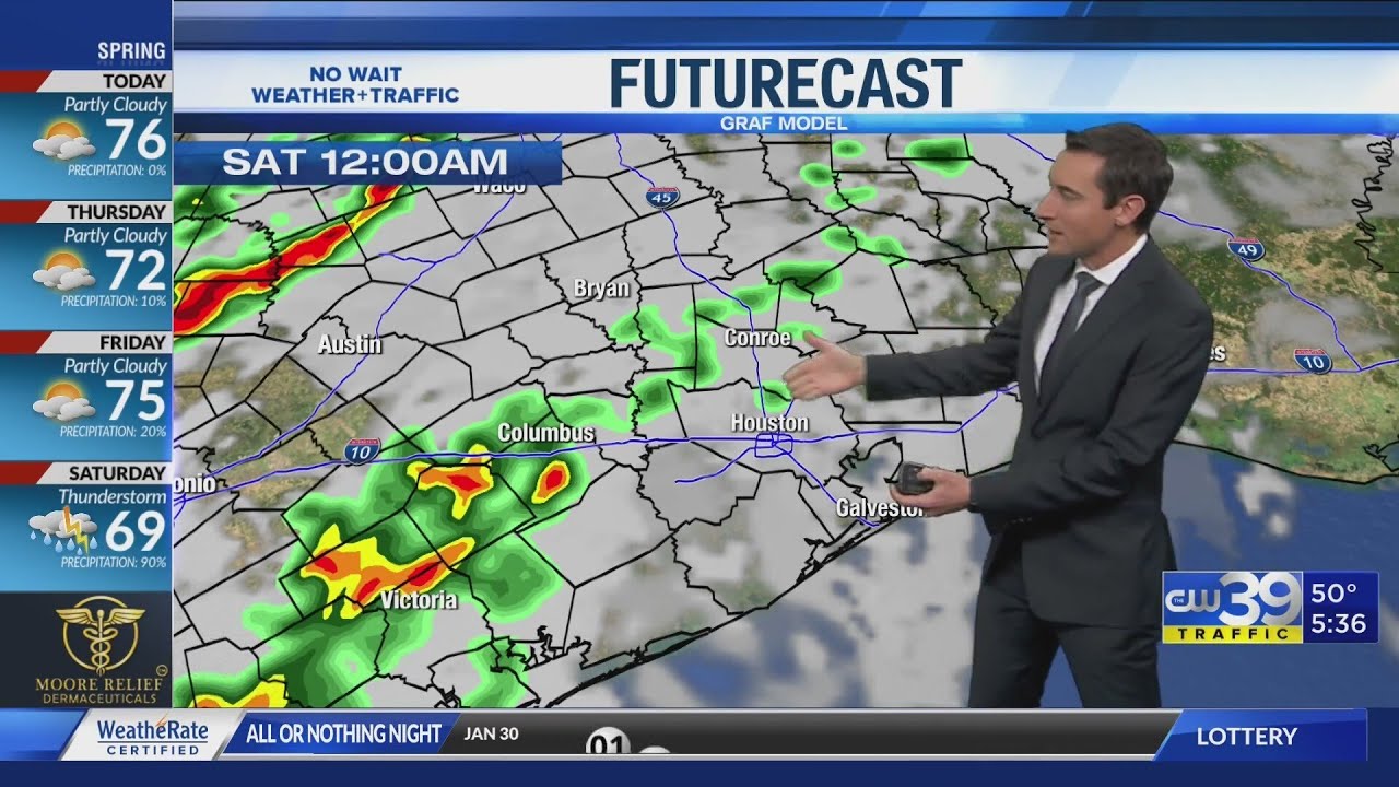 Houston's next rain arrives Friday night - YouTube