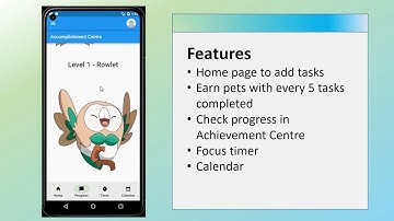 CDU IT Code Fair 2023 - Event Week - Coding Competition - Alesha Tan