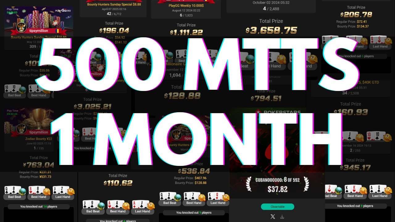 DAY 12 OF PLAYING 500 POKER TOURNAMENTS  IN A MONTH CHALLENGE  ♥️ ♠️  | ♦️ ♣️ MICRO STAKES MTT GRIND
