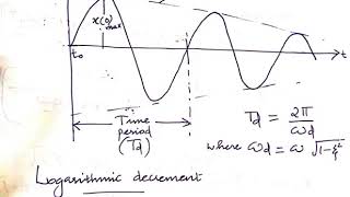 sa3 module6 (5) logarithmic decrement