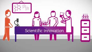 Our consumer healthcare business Our consumer healthcare business